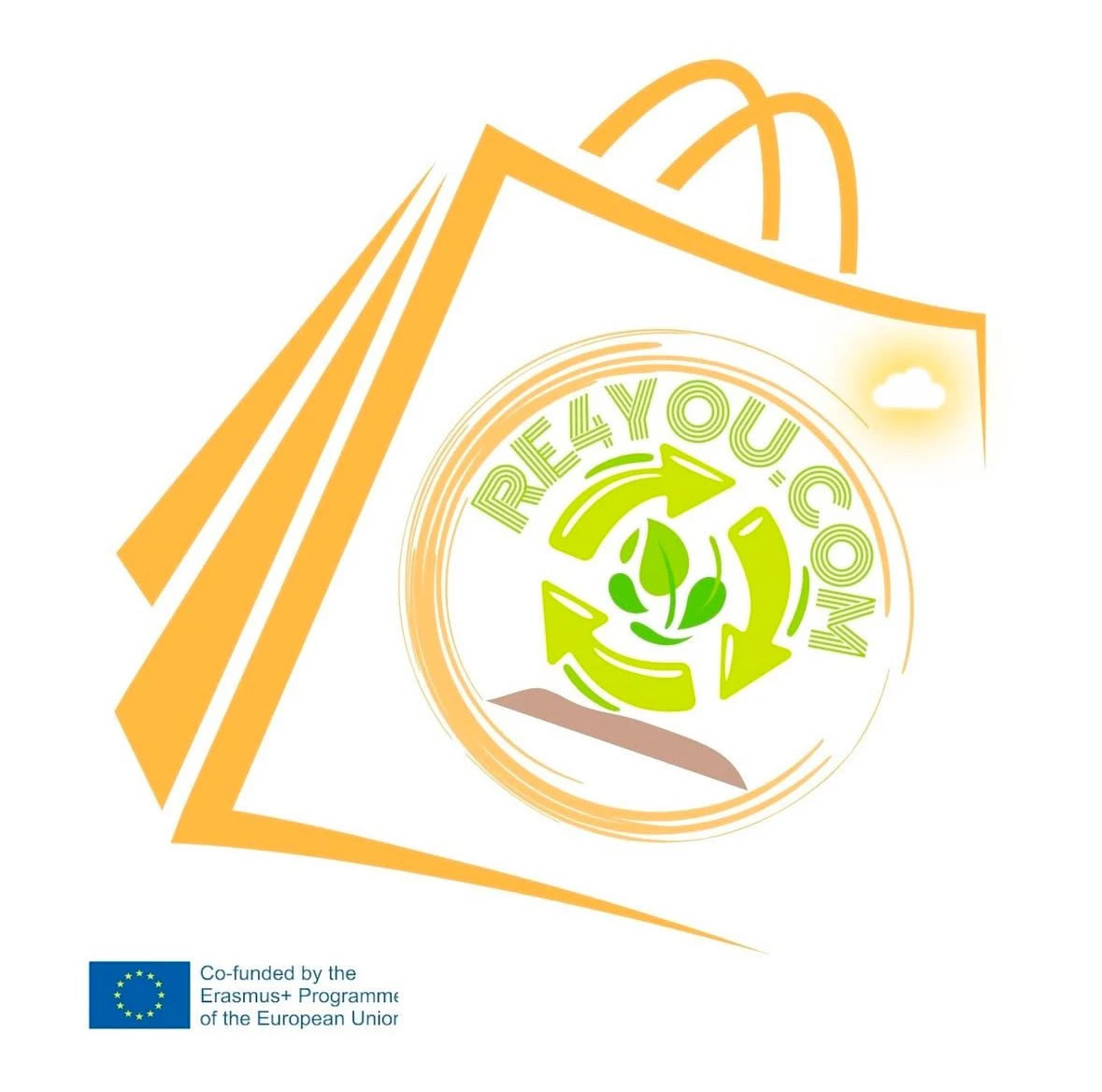 RE4Y: Modul 1: Grunderna i Social Commerce