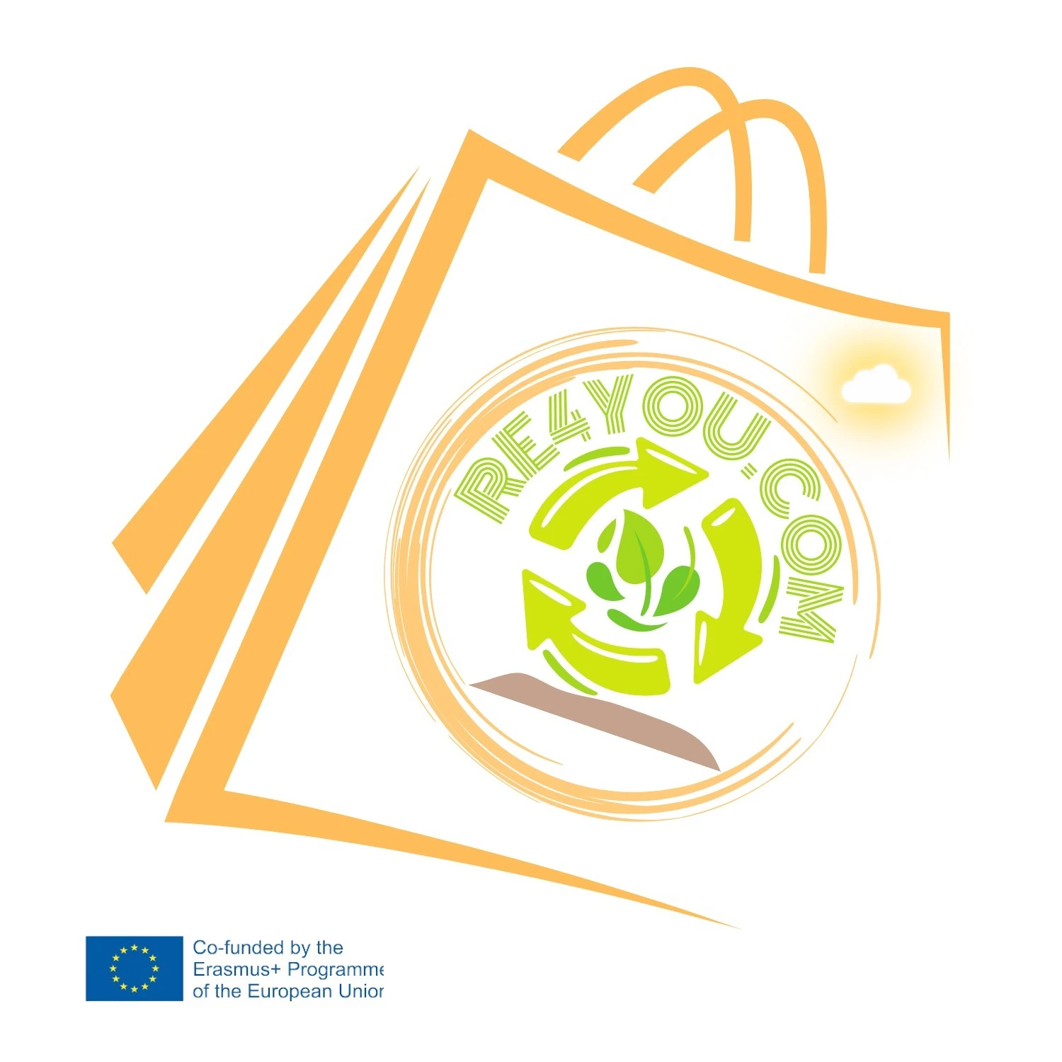 RE4Y: Modul 2: Hur implementerar man social commerce?